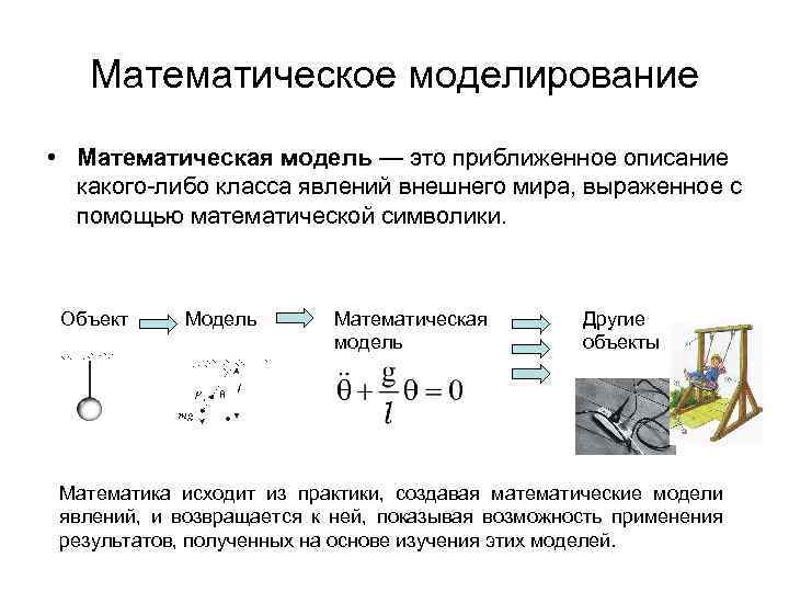 Способы в математике