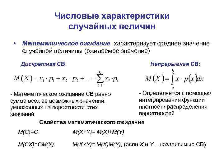 Характеристики случайной величины