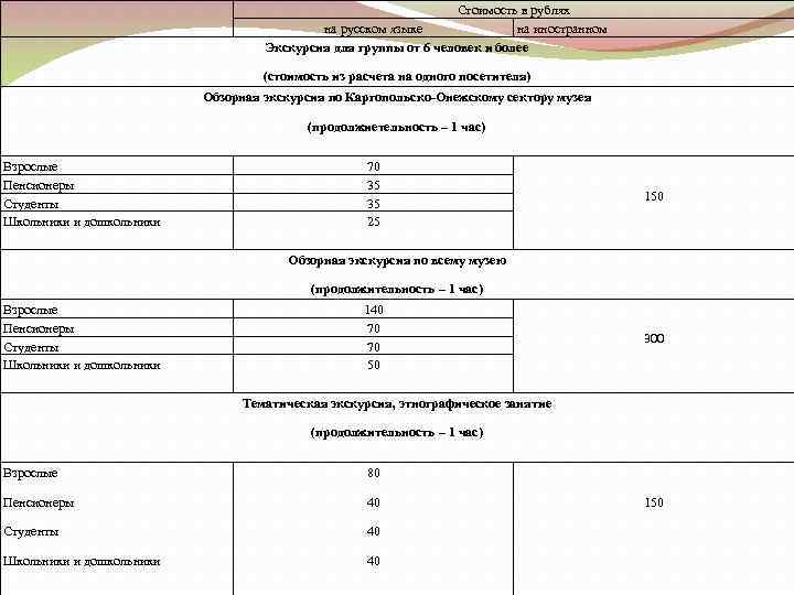 Стоимость в рублях на русском языке на иностранном Экскурсия для группы от 6 человек