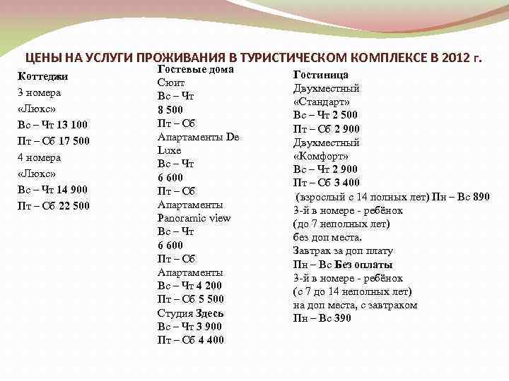 ЦЕНЫ НА УСЛУГИ ПРОЖИВАНИЯ В ТУРИСТИЧЕСКОМ КОМПЛЕКСЕ В 2012 г. Коттеджи 3 номера «Люкс»