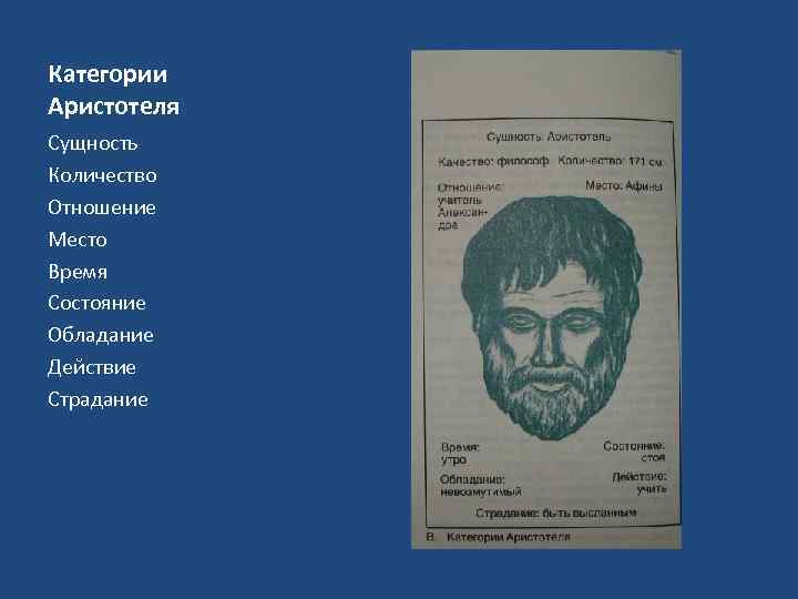 Категории Аристотеля Сущность Количество Отношение Место Время Состояние Обладание Действие Страдание 