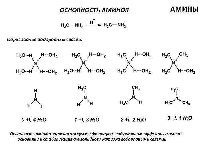 Малоновая кислота формула