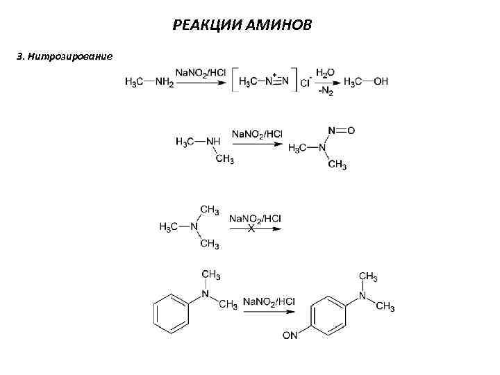 РЕАКЦИИ АМИНОВ 3. Нитрозирование 