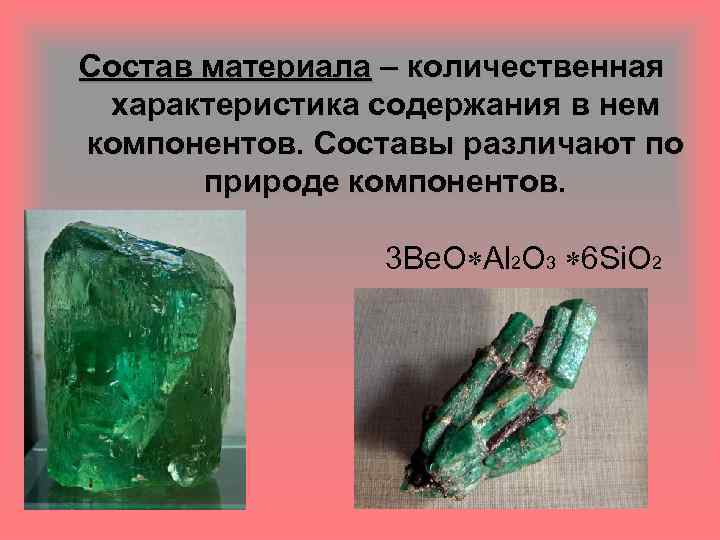 Состав материала – количественная характеристика содержания в нем компонентов. Составы различают по природе компонентов.