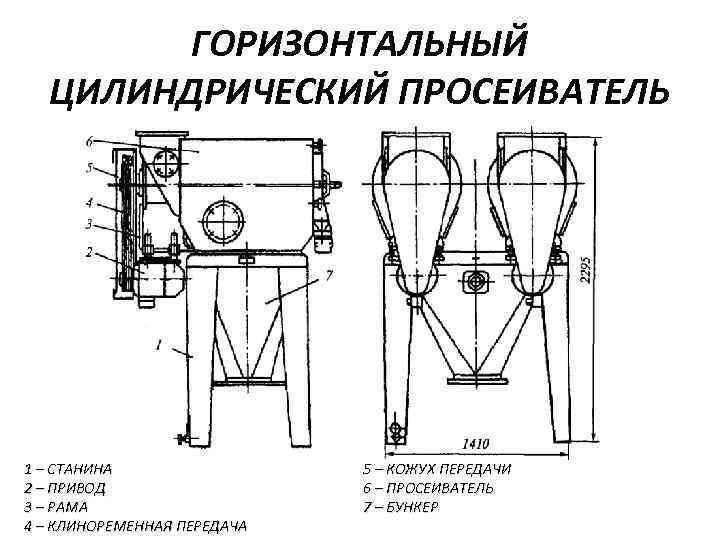 Горизонтальный цилиндрический