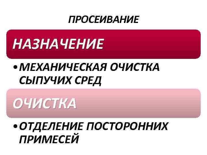 ПРОСЕИВАНИЕ НАЗНАЧЕНИЕ • МЕХАНИЧЕСКАЯ ОЧИСТКА СЫПУЧИХ СРЕД ОЧИСТКА • ОТДЕЛЕНИЕ ПОСТОРОННИХ ПРИМЕСЕЙ 