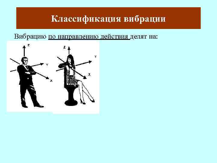 Классификация вибрации Вибрацию по направлению действия делят на: 