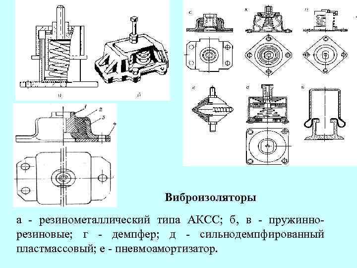 Виброизоляторы а - резинометаллический типа АКСС; б, в - пружиннорезиновые; г - демпфер; д