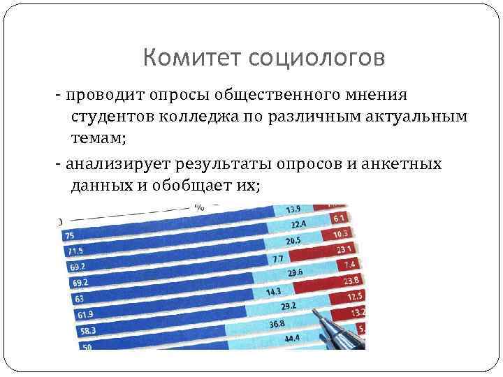Комитет социологов - проводит опросы общественного мнения студентов колледжа по различным актуальным темам; -