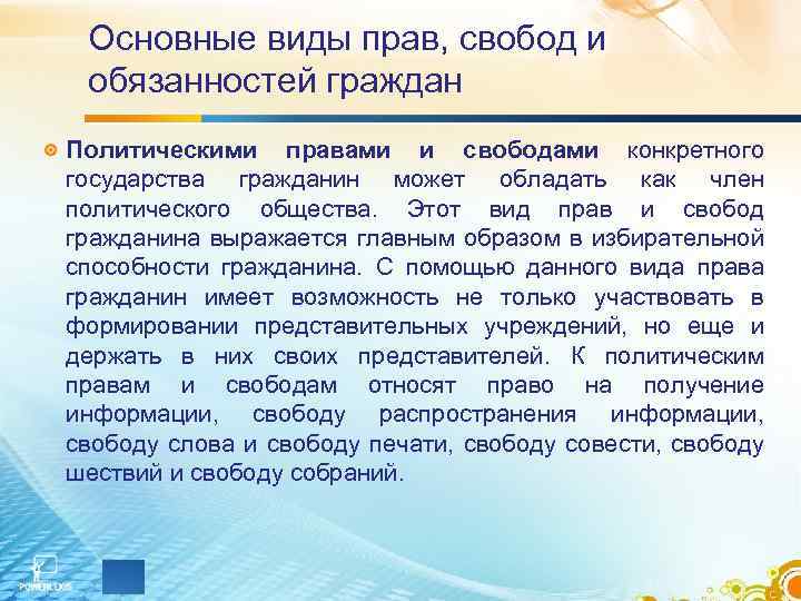 Основные виды прав, свобод и обязанностей граждан Политическими правами и свободами конкретного государства гражданин