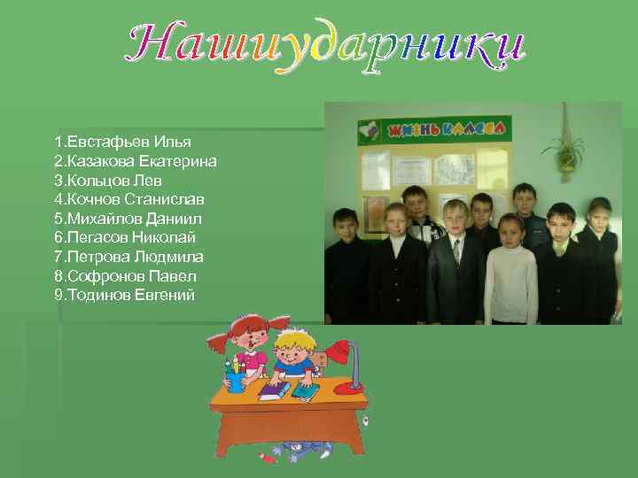 1. Евстафьев Илья 2. Казакова Екатерина 3. Кольцов Лев 4. Кочнов Станислав 5. Михайлов