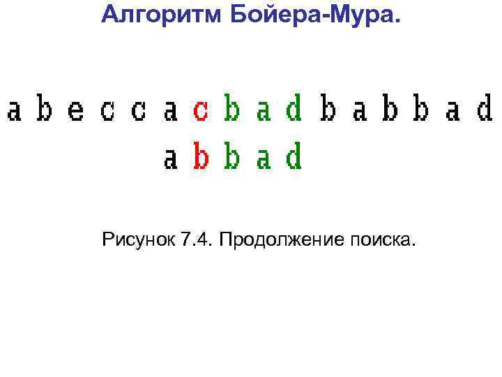 Алгоритм Бойера-Мура. Рисунок 7. 4. Продолжение поиска. 