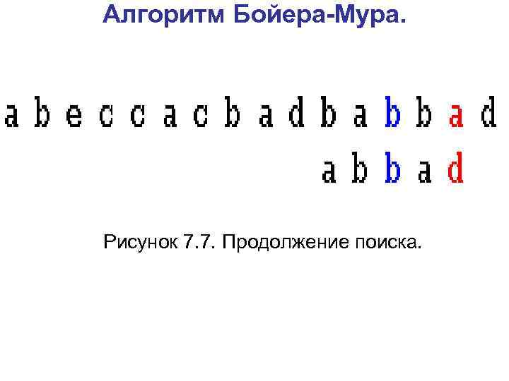 Алгоритм Бойера-Мура. Рисунок 7. 7. Продолжение поиска. 