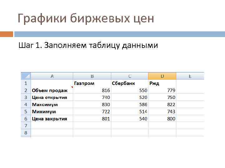 Ставка кпер плт пс бс тип предположение это финансовая функция в excel для вычисления