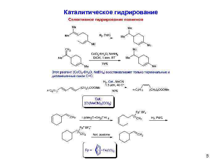 Схема реакции гидрирования