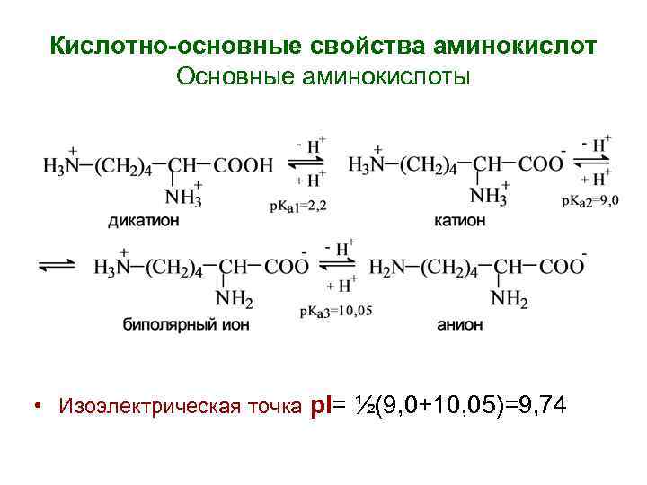 Свойства аминокислот