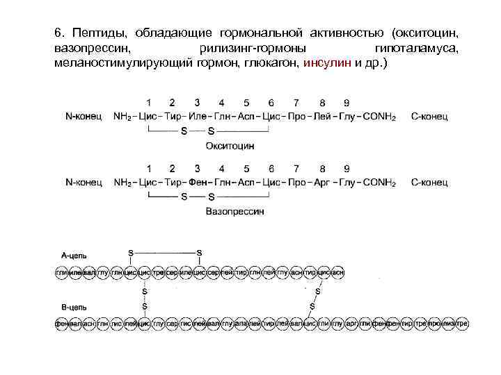 6. Пептиды, обладающие гормональной активностью (окситоцин, вазопрессин, рилизинг-гормоны гипоталамуса, меланостимулирующий гормон, глюкагон, инсулин и