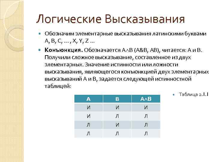 Высказывания в виде логических выражений