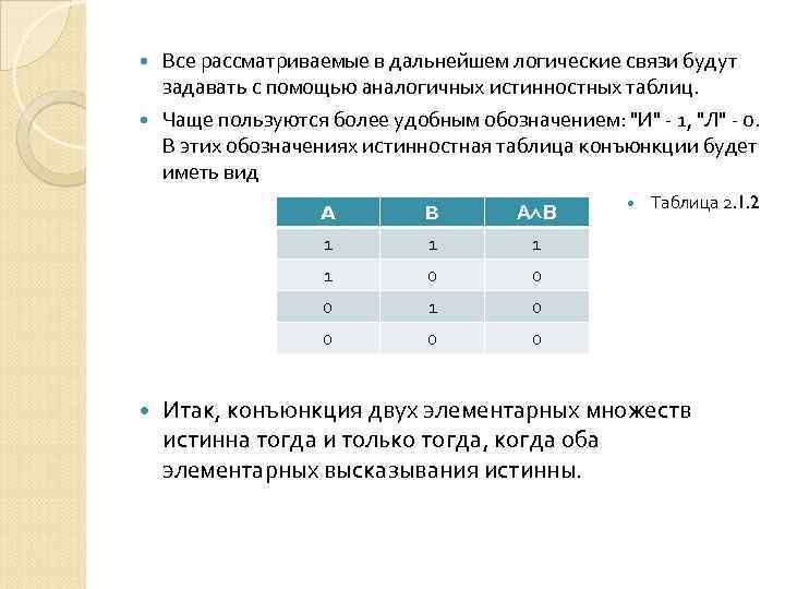 Все рассматриваемые в дальнейшем логические связи будут задавать с помощью аналогичных истинностных таблиц. Чаще