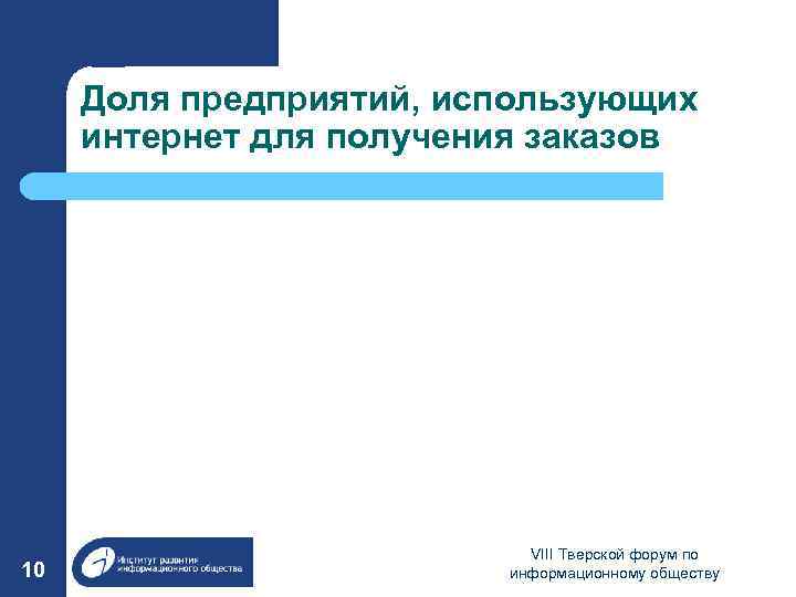 Доля предприятий, использующих интернет для получения заказов 10 VIII Тверской форум по информационному обществу
