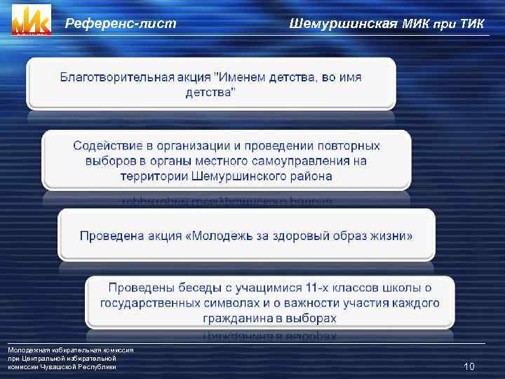 Референс-лист Молодежная избирательная комиссия при Центральной избирательной комиссии Чувашской Республики Шемуршинская МИК при ТИК