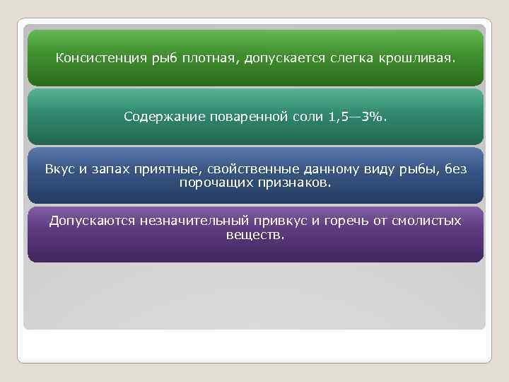 Консистенция рыб плотная, допускается слегка крошливая. Содержание поваренной соли 1, 5— 3%. Вкус и