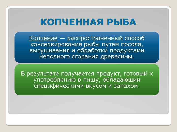 КОПЧЕННАЯ РЫБА Копчение — распространенный способ консервирования рыбы путем посола, высушивания и обработки продуктами