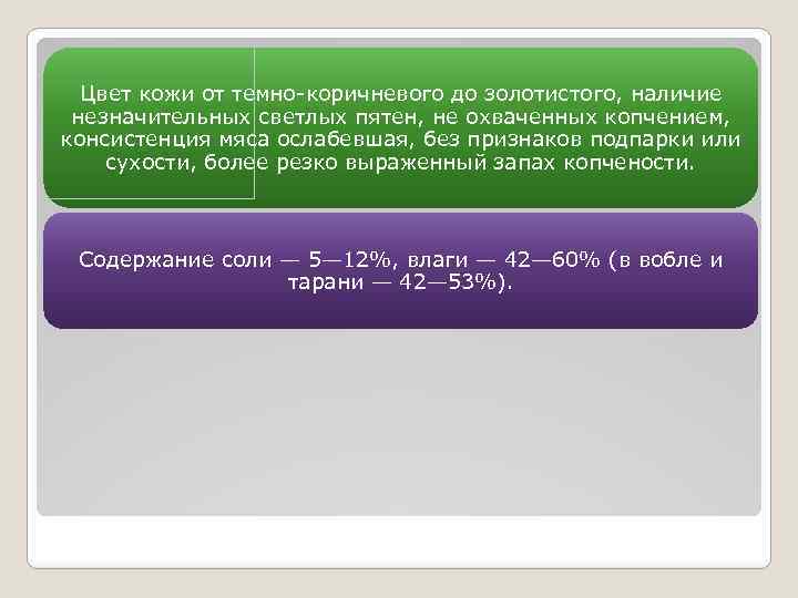 Цвет кожи от темно-коричневого до золотистого, наличие незначительных светлых пятен, не охваченных копчением, консистенция