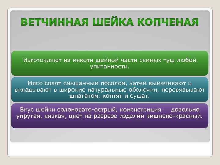Изготовляют из мякоти шейной части свиных туш любой упитанности. Мясо солят смешанным посолом, затем