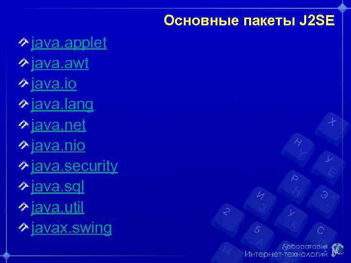 Основные пакеты J 2 SE java. applet java. awt java. io java. lang java.