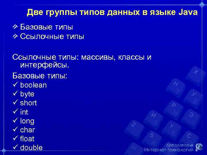 Две группы типов данных в языке Java Базовые типы Ссылочные типы: массивы, классы и