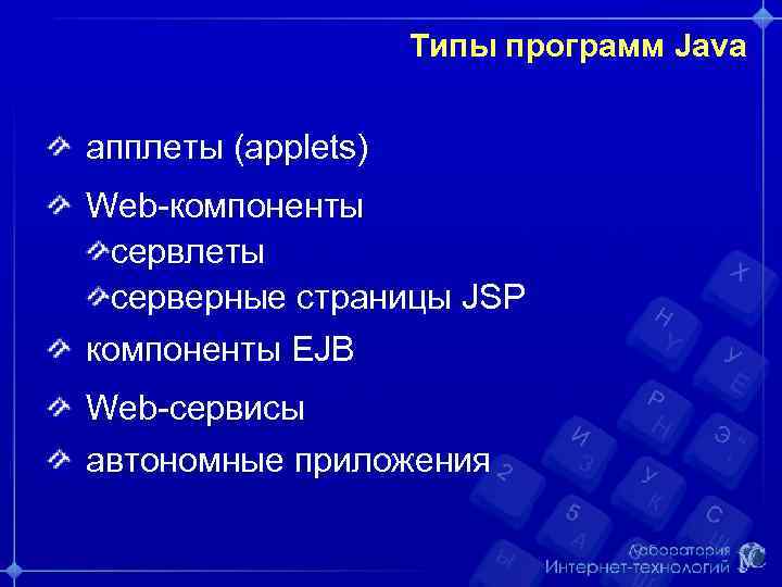 Типы программ Java апплеты (applets) Web-компоненты сервлеты серверные страницы JSP компоненты EJB Web-сервисы автономные