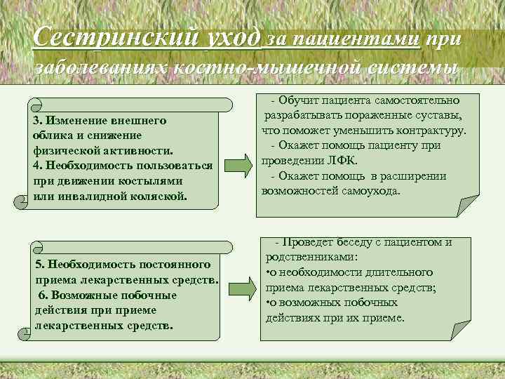 Сестринский уход за пациентами при заболеваниях костно-мышечной системы 3. Изменение внешнего облика и снижение