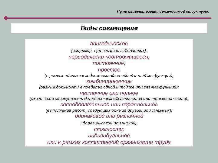 Пути рационализации должностной структуры. Виды совмещения эпизодическое (например, при подмене заболевших); периодически повторяющееся; постоянное;