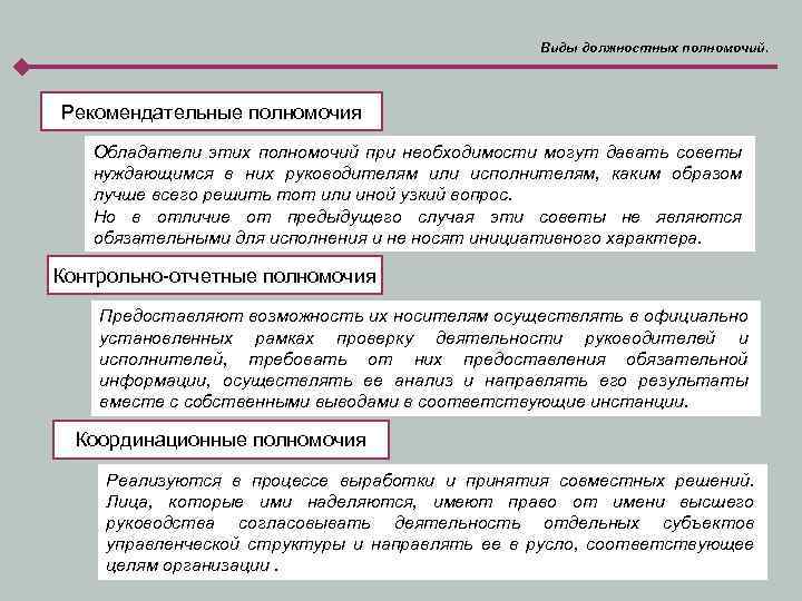 Виды должностных полномочий. Рекомендательные полномочия Обладатели этих полномочий при необходимости могут давать советы нуждающимся