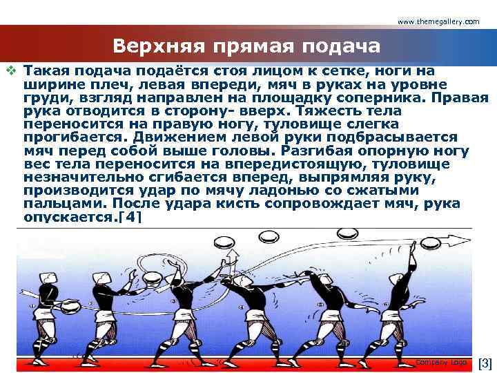 Обучение верхней прямой подачи план конспект