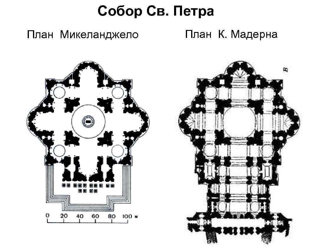 План базилика св петра