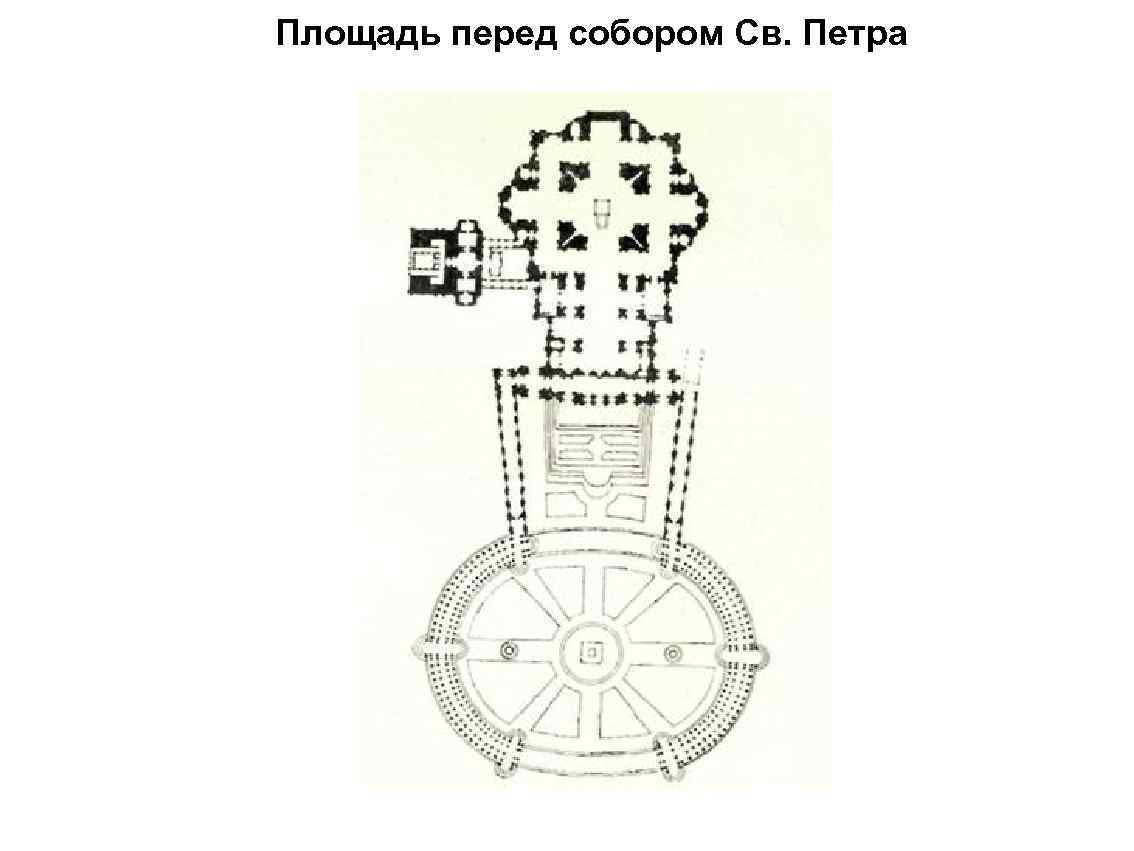 Площадь перед собором Св. Петра 