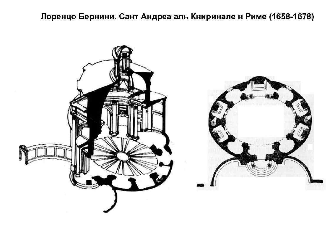 Лоренцо Бернини. Сант Андреа аль Квиринале в Риме (1658 -1678) 