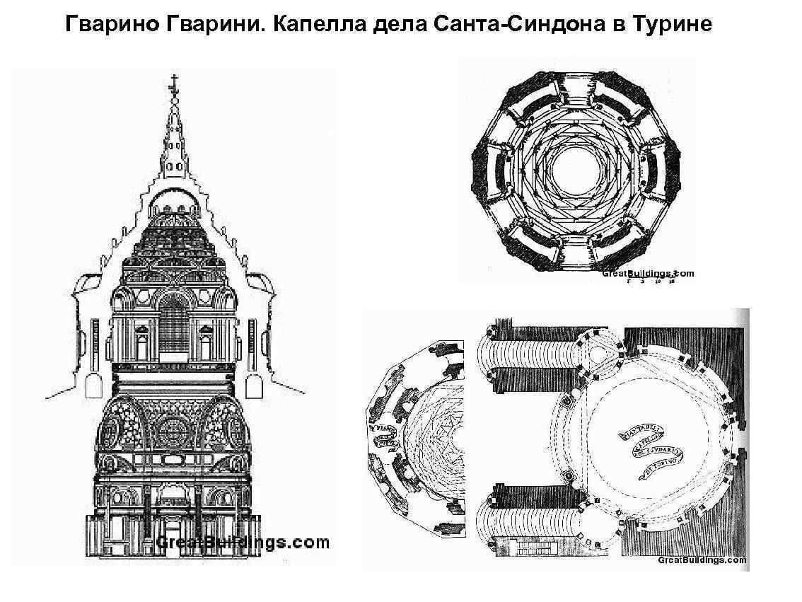 Схема капеллы