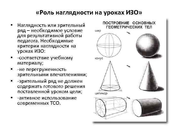  «Роль наглядности на уроках ИЗО» • Наглядность или зрительный ряд – необходимое условие