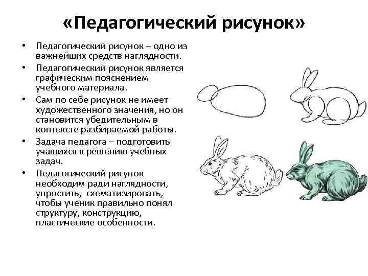 Рисование является