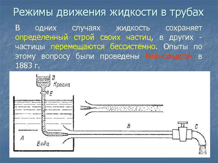 Режимы движения жидкости в трубах В одних случаях жидкость сохраняет определенный строй своих частиц,