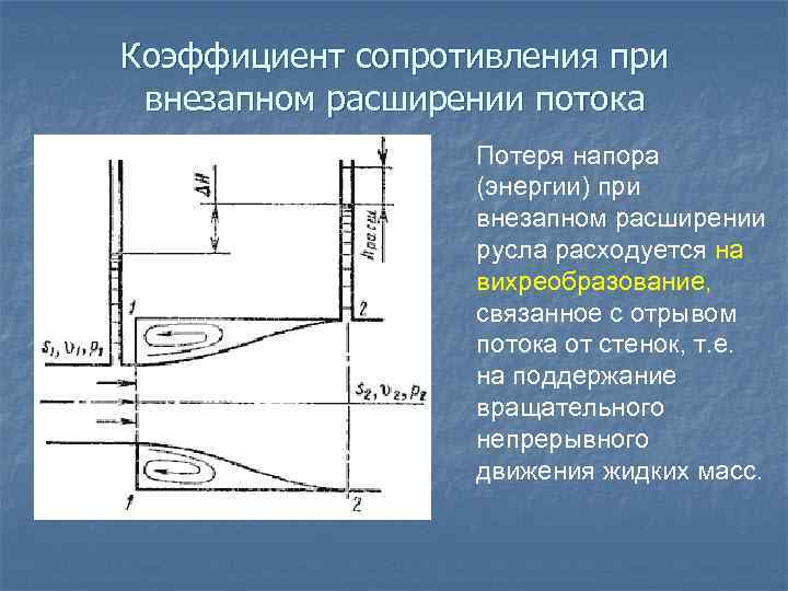 Режимы движения машинного агрегата