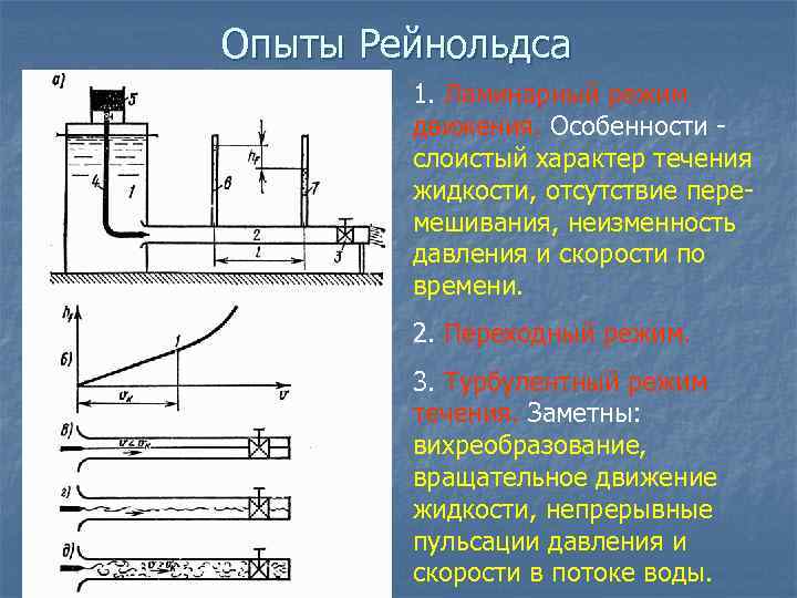 Опыты Рейнольдса 1. Ламинарный режим движения. Особенности слоистый характер течения жидкости, отсутствие перемешивания, неизменность