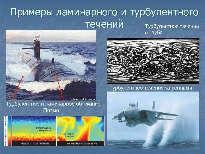 Примеры ламинарного и турбулентного течений Турбулентное течение в трубе Турбулентное течение за соплами Турбулентное