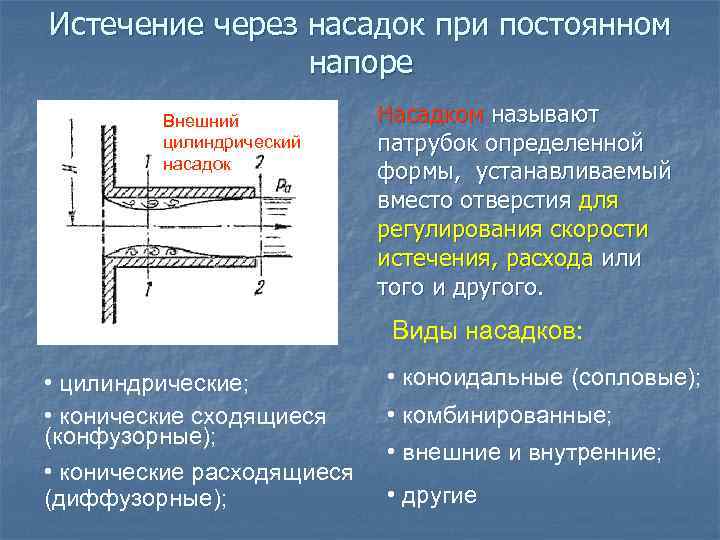 В каком случае в проекте применяется сжатие или быстрый проход