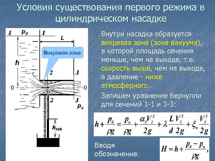 Условия существования первого режима в цилиндрическом насадке p 0 L Вихревая зона h pа