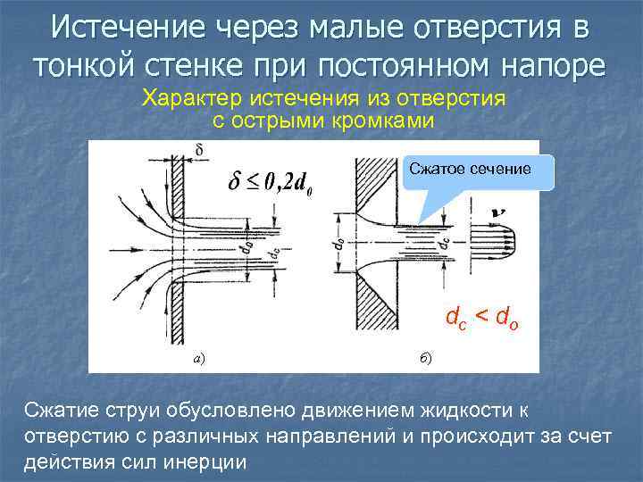 Как изменяется наблюдаемая картина при уменьшении диаметра отверстия