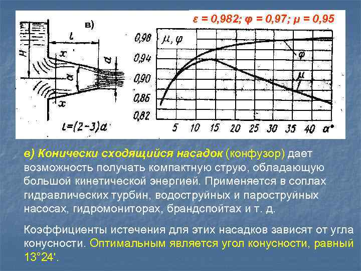 в) ε = 0, 982; φ = 0, 97; μ = 0, 95 в)